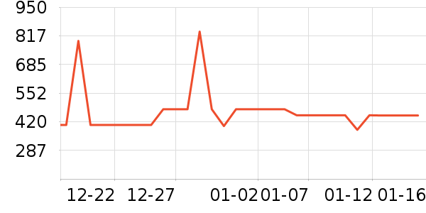 ��ˮ����ʷ�۸�