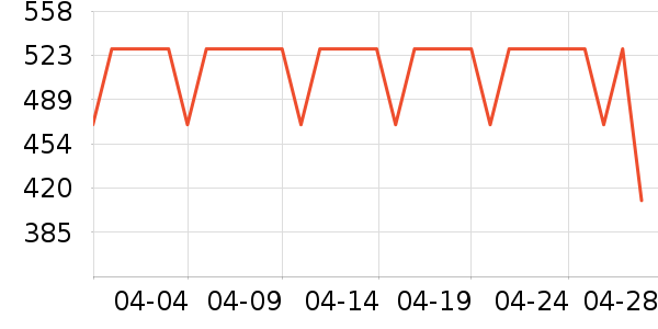 ������ˮ����ʷ�۸�