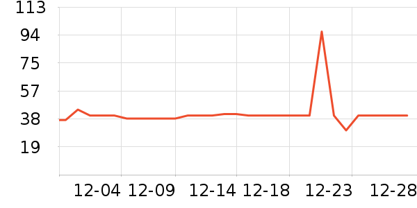 �Ź�������ʷ�۸�