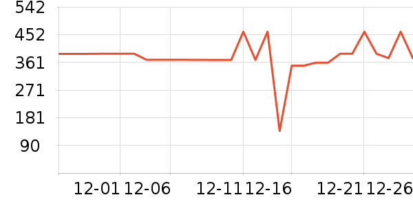 iKF����������ʷ�۸�