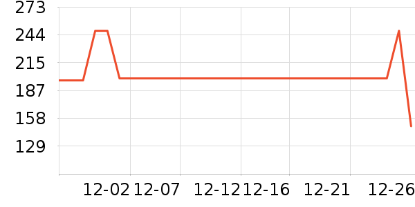 �Ž�ů������ʷ�۸�