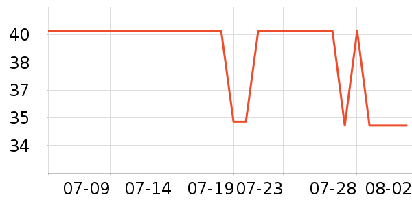 ���ë��/ԡ��/ԡ����ʷ�۸�