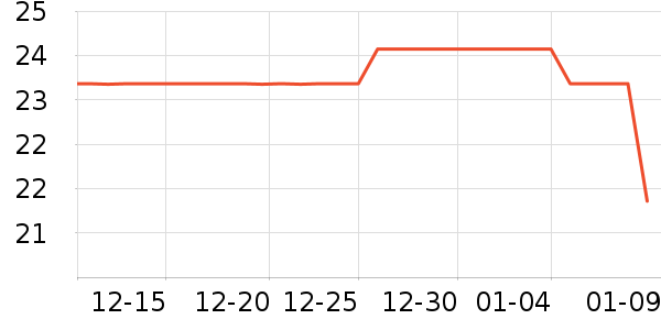 OCE��޹������ʷ�۸�