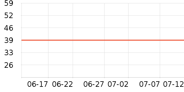 ���������ʷ�۸�