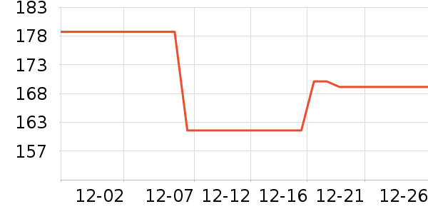 ���������������ʷ�۸�