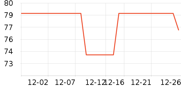 ����������������ʷ�۸�