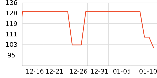 MissWissŮʽţ�п�/���п�/�̿���ʷ�۸�