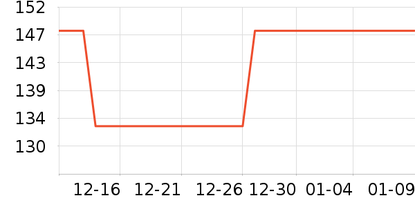 ���˻����˶�ë��/������ʷ�۸�