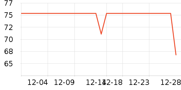 ���˻������п���ʷ�۸�