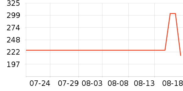 ŵʫ�����ⱳ����ʷ�۸�