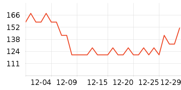 �¹�O����޹������ʷ�۸�