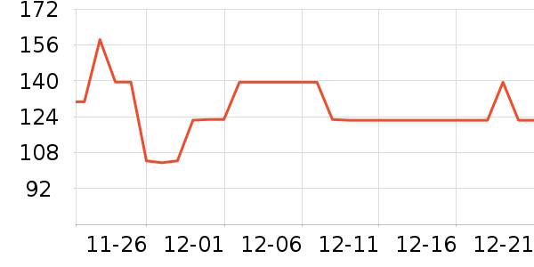 ���˶���ë����Ʒ��ʷ�۸�