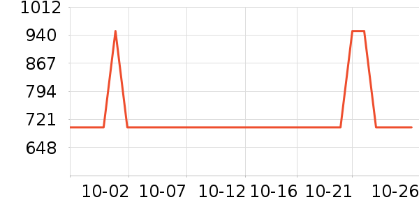 ������ƹ������Ʒ��ʷ�۸�