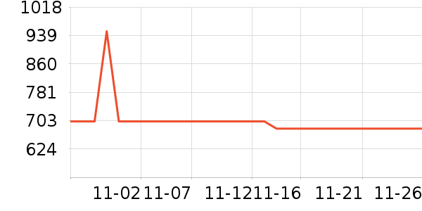 ������ƹ������Ʒ��ʷ�۸�