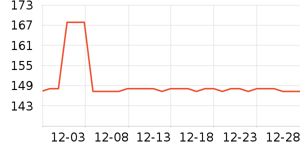 ����ϴɹ��Ʒ��ʷ�۸�