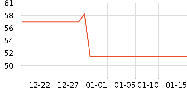 ��Զ������/ţ�����ʷ�۸�