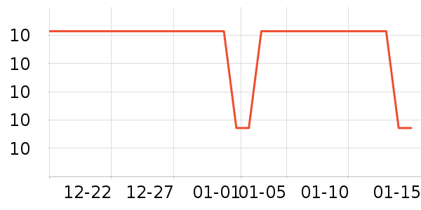 �ǹ���ʳ��ʷ�۸�