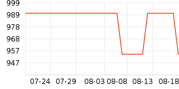 a2��ͯ�̷���ʷ�۸�