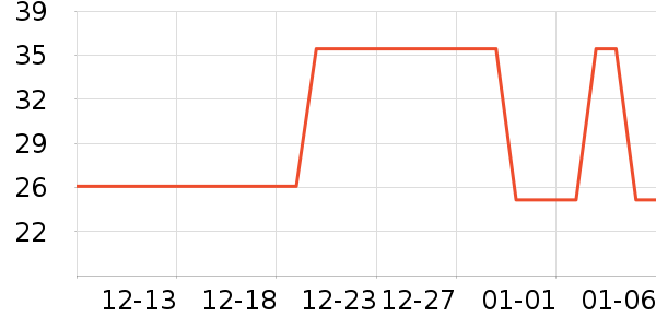 ����ֽ��ʷ�۸�