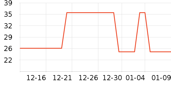 ����ֽ��ʷ�۸�