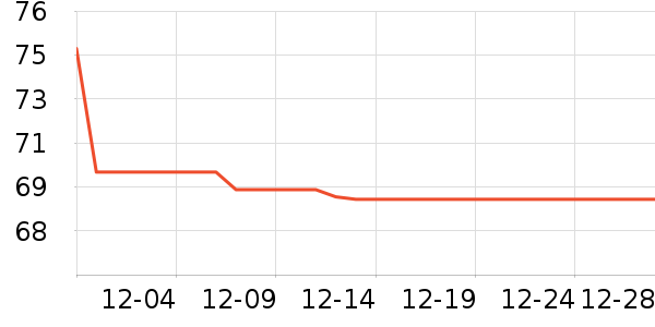 jellybaby��ͯ������ʷ�۸�
