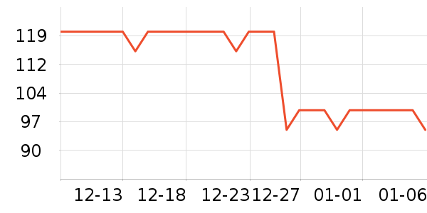 ����������ͯ������ʷ�۸�