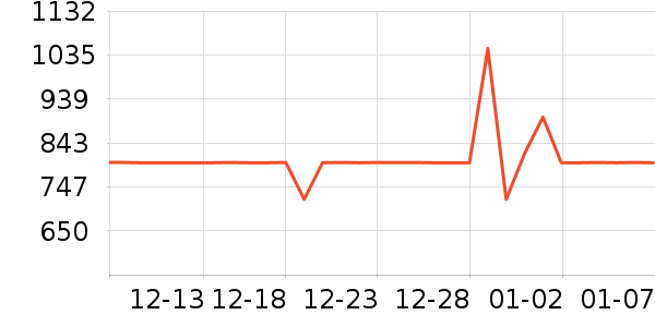 ������������ʷ�۸�