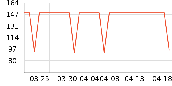 ����������ͯë��/��֯����ʷ�۸�