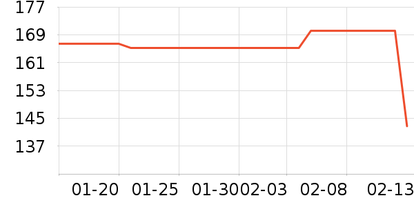 Ůʽ������ʷ�۸�