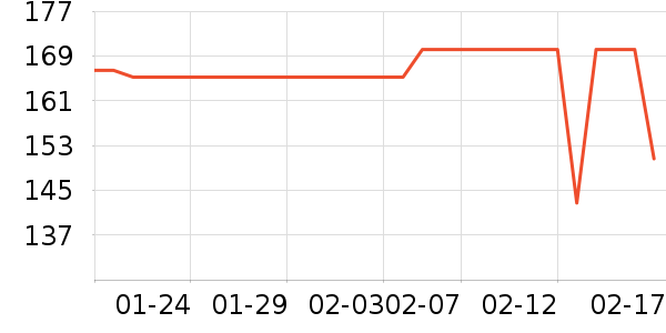 Ůʽ������ʷ�۸�