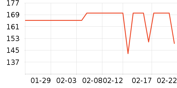 Ůʽ������ʷ�۸�