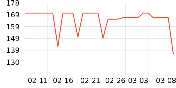 Ůʽ������ʷ�۸�