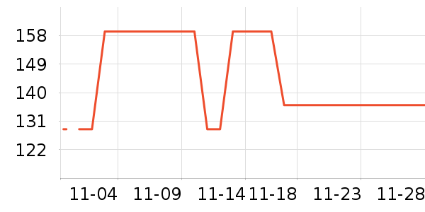 ��ͯë��/��֯����ʷ�۸�