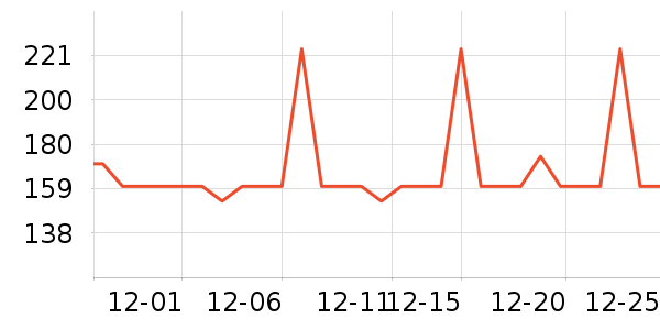 ��������ը����ʷ�۸�