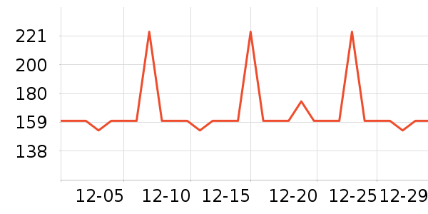 ��������ը����ʷ�۸�