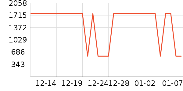 ���η�����ʷ�۸�