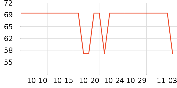 ϪľԴ��Һ��˪��ʷ�۸�