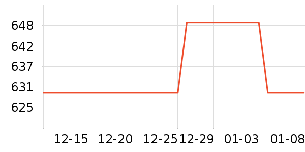 ���ֻ���Ь����ʷ�۸�