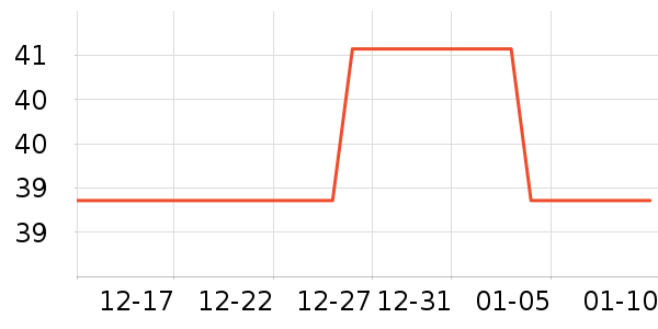 Ѱ����T��������ʷ�۸�