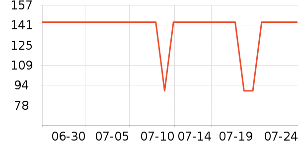 ��Ȫ��ԡ¶��ʷ�۸�