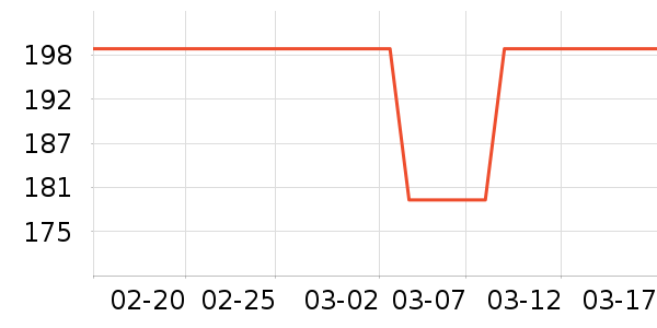 ˮ��/ˮ����ʷ�۸�