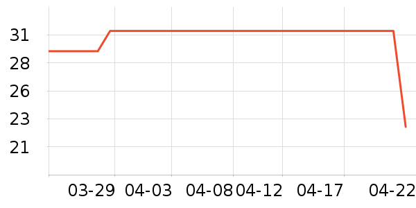 WICKLE��ƿ������ϴҺ��ʷ�۸�