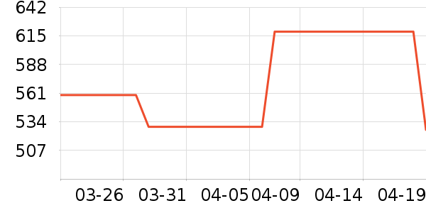 �˶�Ь��ʷ�۸�