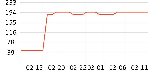 ���׿����¯��ʷ�۸�