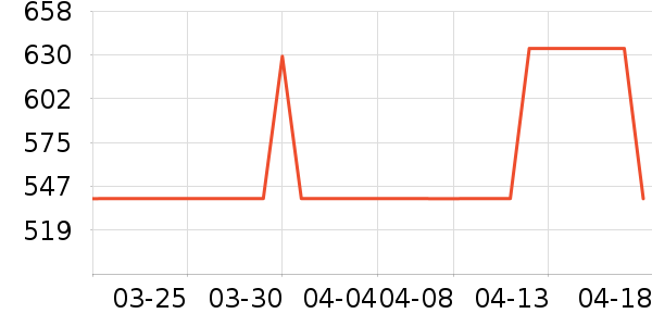 LINSY ����˯�ߴ�����ʷ�۸�