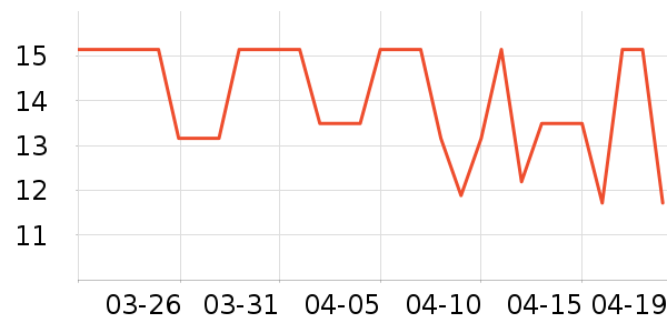 ���˸����/������ʷ�۸�