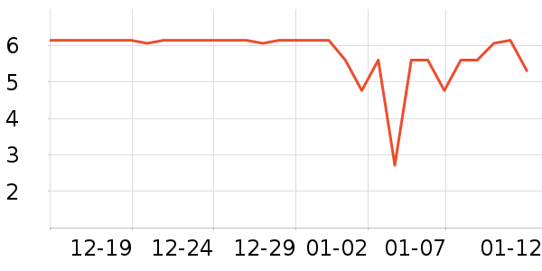 ����ӡ����ֽ��ʷ�۸�