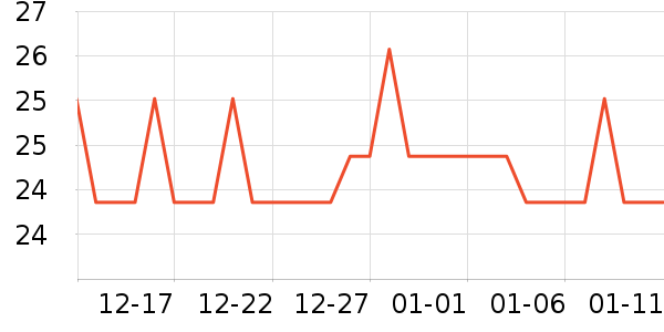 yottoy�٤����ʷ�۸�