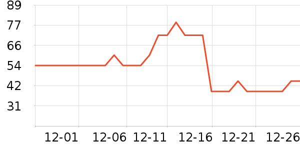 �����ˬ��ˮ��ʷ�۸�