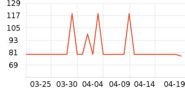 СС��ɡӤ�׶�ά����/��������ʷ�۸�